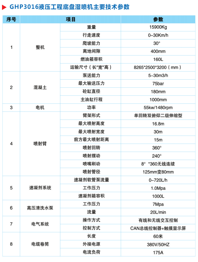 未标题-2